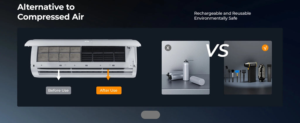 300000 giri/min aspirapolvere LED magnetico elettrico spolverino compresso 2-in-1 ventilatore d'aria e aspirazione per computer, tastiera portatile, pulizia della fotocamera