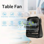 Mini ventilatore portatile USB da tavolo, flusso d'aria potente e funzionamento silenzioso, 4 velocità, vento a 180° ° Ventilatori da terra girevoli per la casa