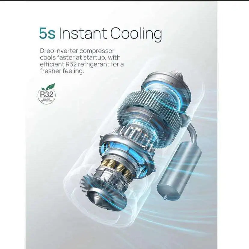 Condizionatore d'aria portatile inverter da 14.000 BTU (12.000 BTU SACC) con pompa di calore, doppio tubo, deumidificatore e ventola per ambienti di varie dimensioni