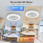 Ventilatore da soffitto con luce LED, telecomando, 6 velocità e luce dimmerabile 3000K-6000K
