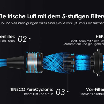 Tineco A30S, Cordless Vacuum Cleaner, 160W Suction, 60-Minute Run Time, 1L Dust Tank, ZeroTangle Brush, PureCyclone Technology, LED Light