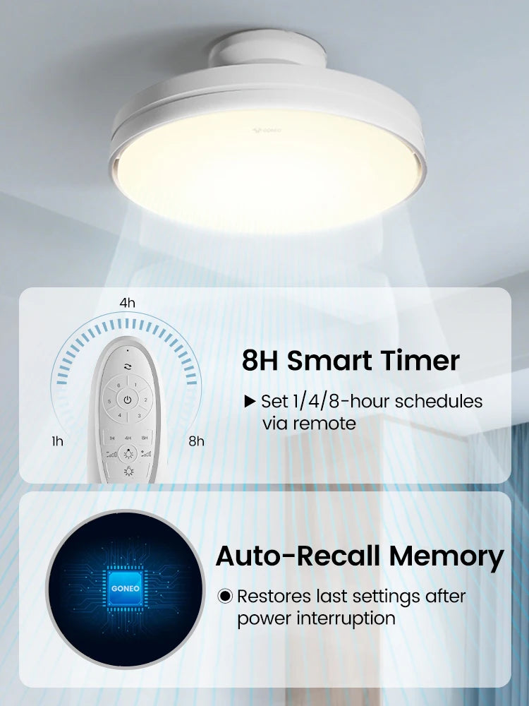 GONEO Ventilatore da soffitto senza lama con luce, LED dimmerabile, motore CC ultra silenzioso a 6 velocità con telecomando per soggiorno camera da letto