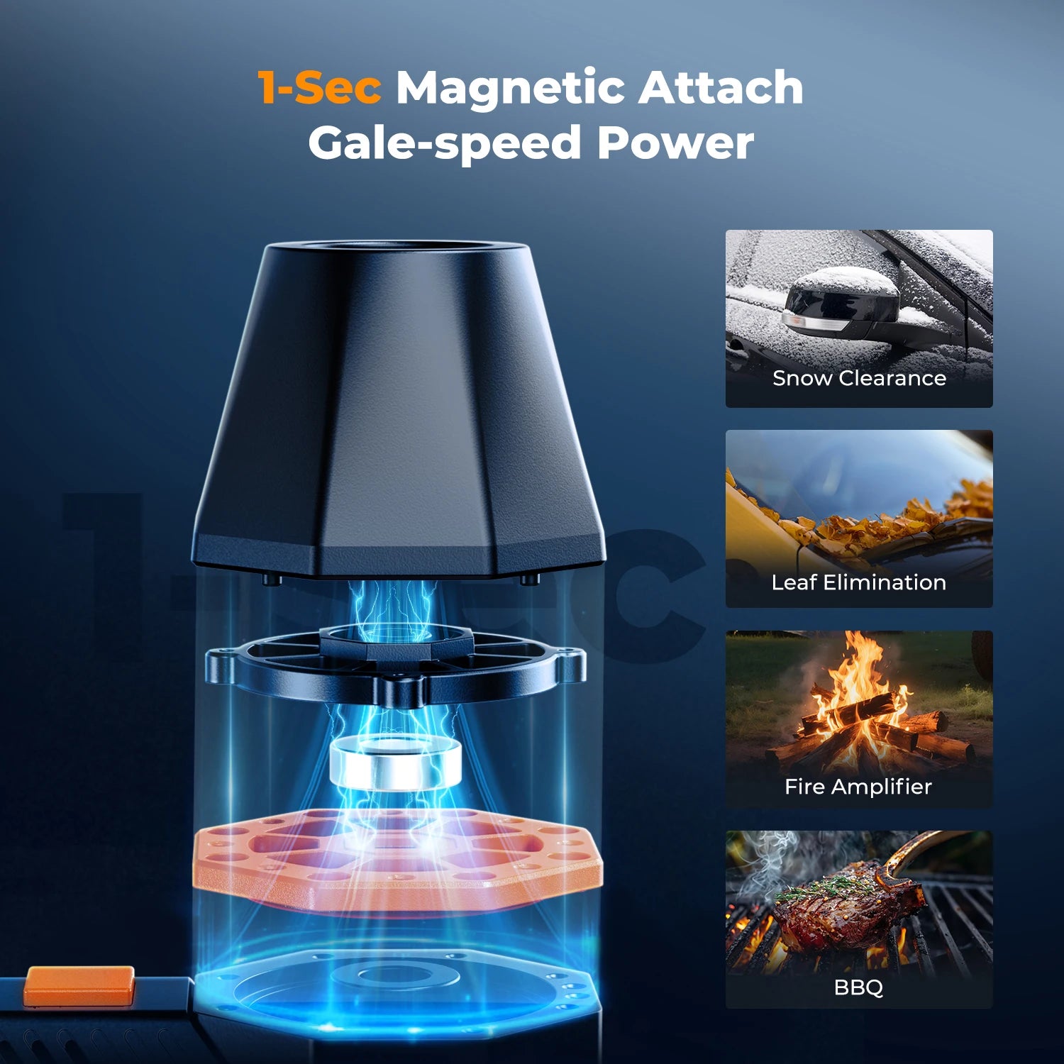 300000 giri/min aspirapolvere LED magnetico elettrico spolverino compresso 2-in-1 ventilatore d'aria e aspirazione per computer, tastiera portatile, pulizia della fotocamera