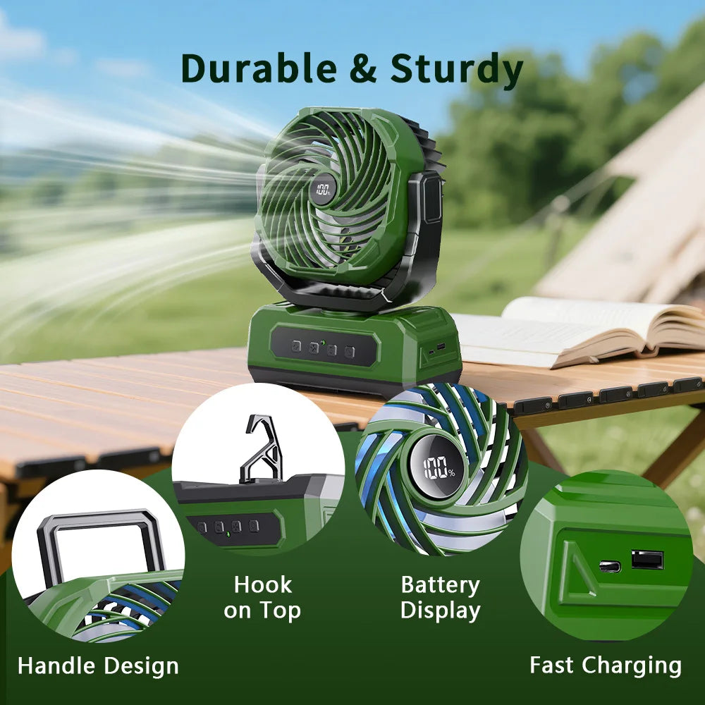Ventilatore da campeggio portatile ricaricabile da 15000 mAh con lanterna a LED, ventilatore da tavolo a batteria senza fili USB-C, ventilatore personale leggero per viaggi, camera da letto, tenda, pesca, spiaggia, ufficio, c
