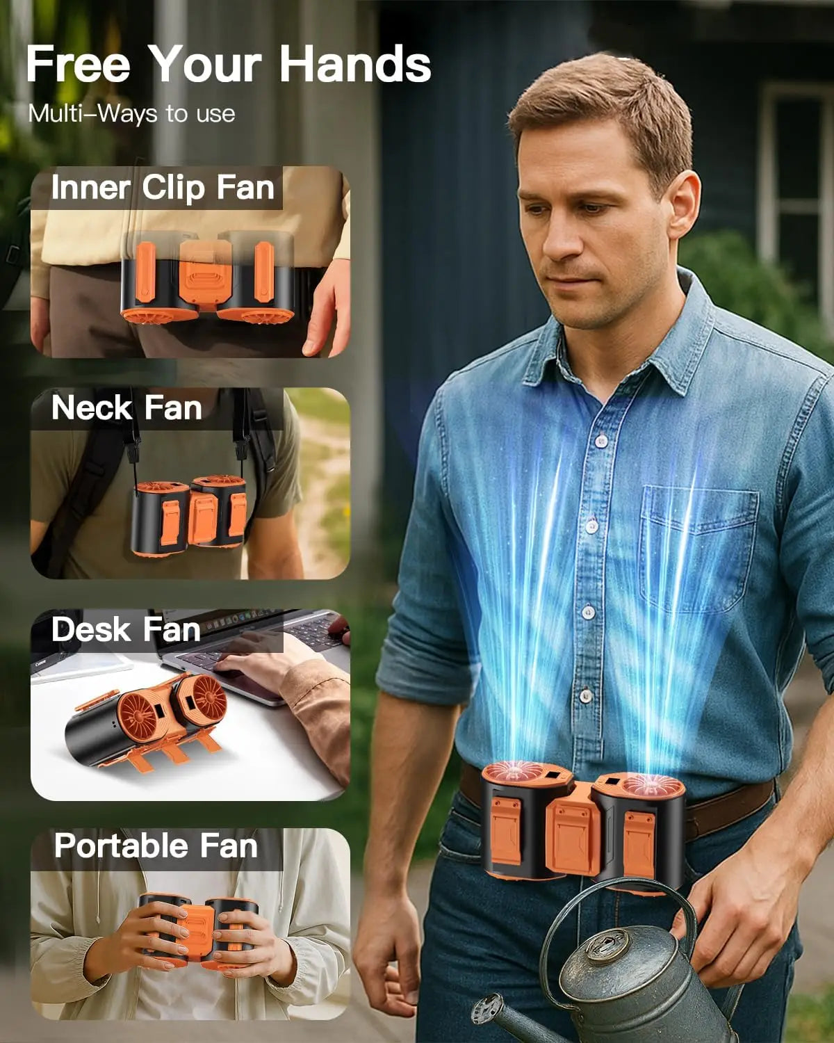 Ventilatore Portatile da Indossare in Vita con Sistema a Doppia Ventola Ricaricabile USB-C |   Ventilatori ricaricabili, ventilatori portatili