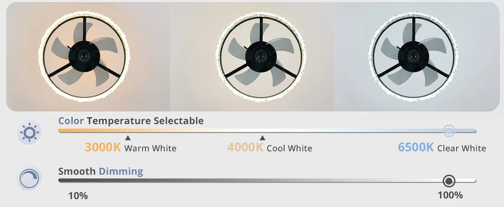 Ventilatore da Soffitto Intelligente XINGOO con Luce e Telecomando, Ventilatore Decorativo per Camera da Letto, Ventilatore a 6 Velocità con Luce LED Circolante