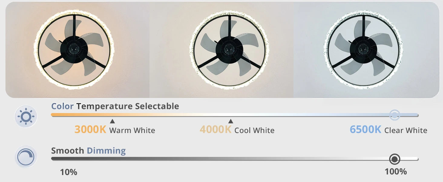 Ventilatore da Soffitto Intelligente XINGOO con Luce e Telecomando, Ventilatore Decorativo per Camera da Letto, Ventilatore a 6 Velocità con Luce LED Circolante