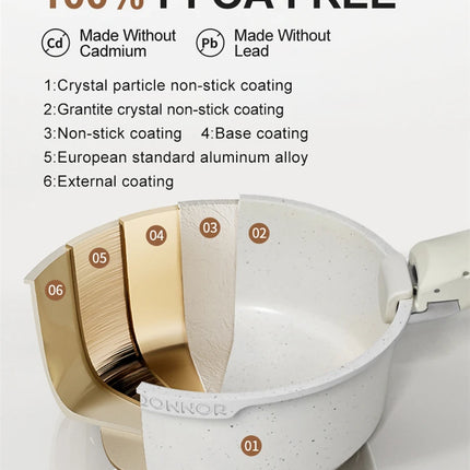 DONNOR 17-Pezzi Set di Pentole e Padelle Antiaderenti con Manico Staccabile, Set di Pentole da Cucina a Induzione JT271