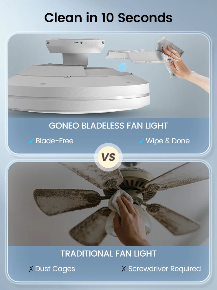GONEO Ventilatore da soffitto senza lama con luce, LED dimmerabile, motore CC ultra silenzioso a 6 velocità con telecomando per soggiorno camera da letto