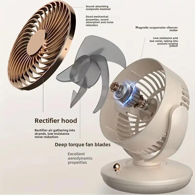 Ventilatore da tavolo ricaricabile con oscillazione, 3 velocità, USB, silenzioso, alimentato a batteria Bianco Verde