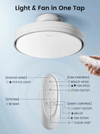 GONEO Ventilatore da soffitto senza lama con luce, LED dimmerabile, motore CC ultra silenzioso a 6 velocità con telecomando per soggiorno camera da letto