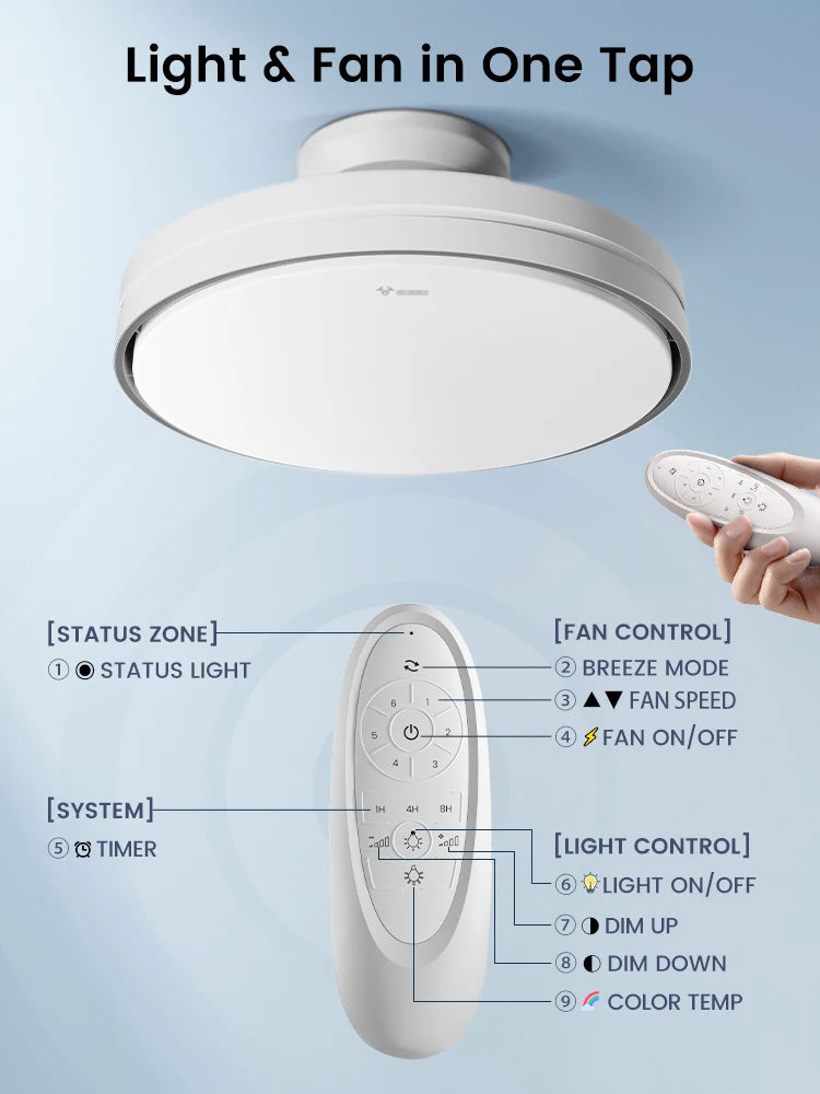 GONEO Ventilatore da soffitto senza lama con luce, LED dimmerabile, motore CC ultra silenzioso a 6 velocità con telecomando per soggiorno camera da letto