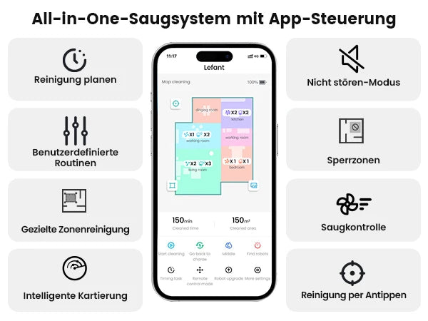 LEFANT M330 Pro M330S Saugroboter mit Mapping, dToF-Navigation, PSD-Hindernisvermeidungssystem, 5000Pa Saugkraft, Alexa/APP/WiFi