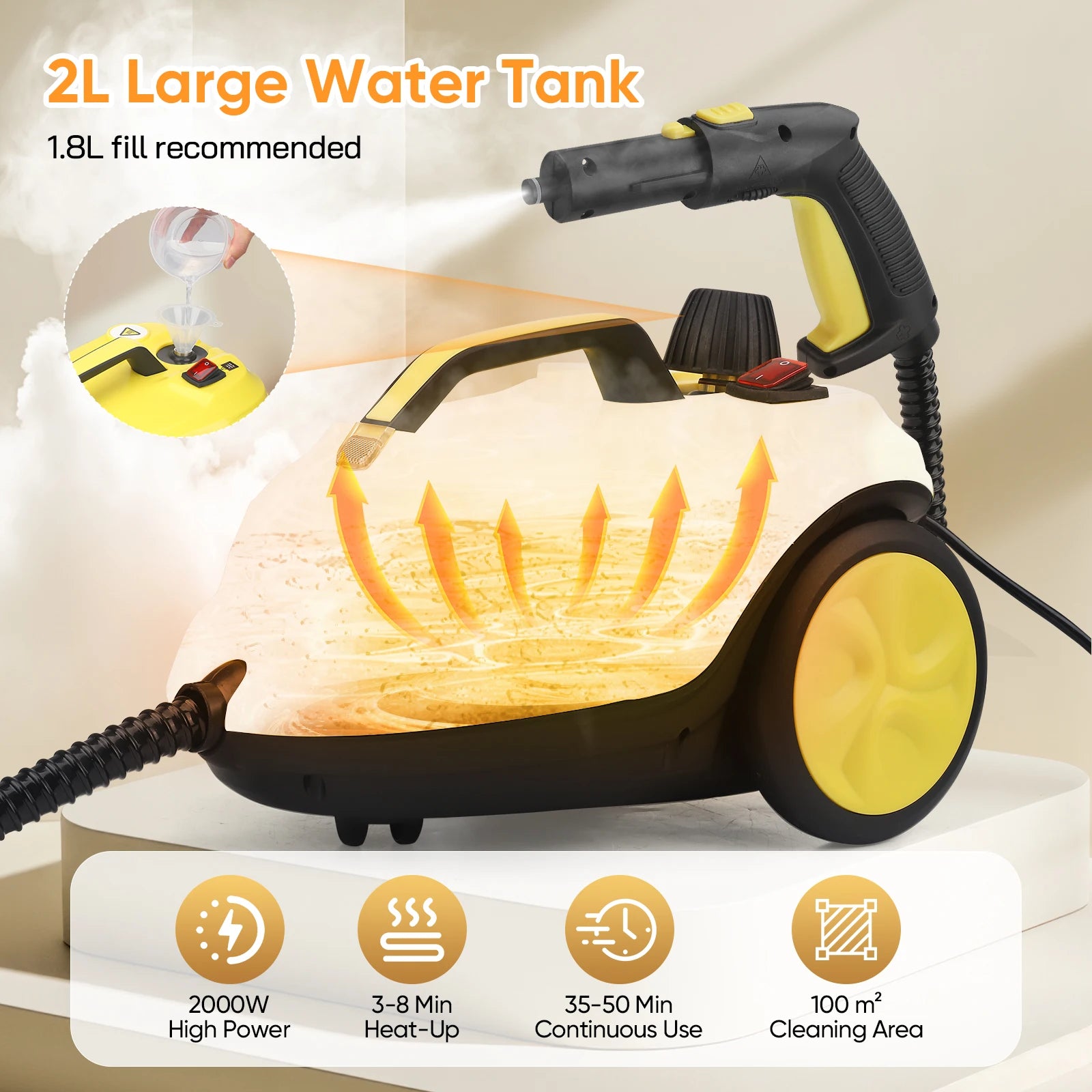 2000W Handdampfreiniger für Frauen mit Wischfunktion, 2L Großtank, bis zu 320°C, 3-8 Minuten, 3m Netzkabel, Bodenreinigung, 110V-240V