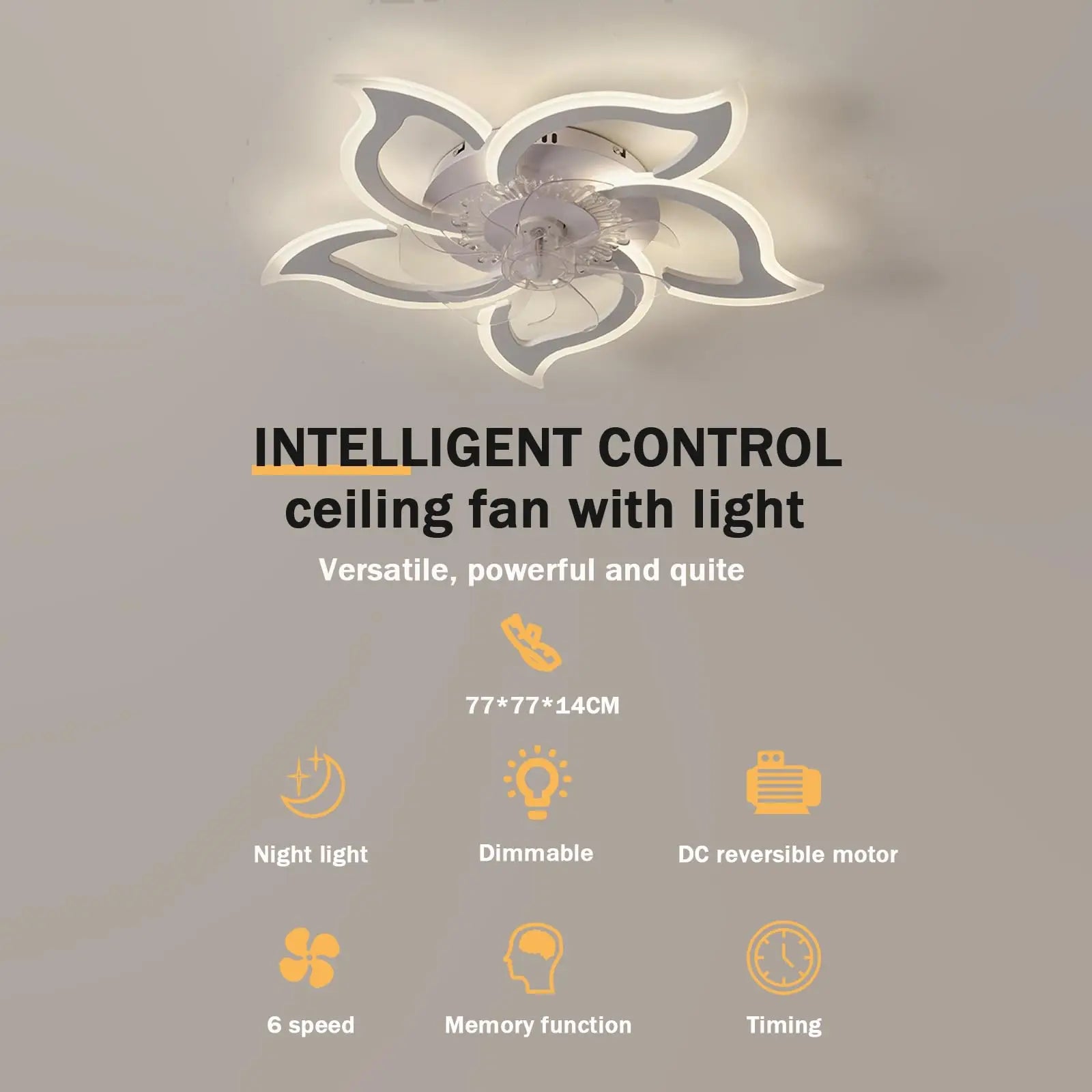 Ventilatore da Soffitto LED con Illuminazione, Lampada da Soffitto per Camera da Letto con Telecomando e APP, Lampada Dimmerabile con Ventilatore