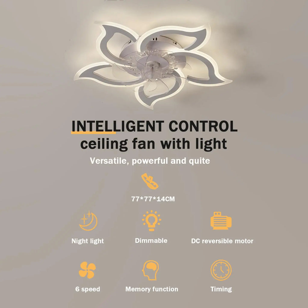 Ventilatore da Soffitto LED con Illuminazione, Lampada da Soffitto per Camera da Letto con Telecomando e APP, Lampada Dimmerabile con Ventilatore