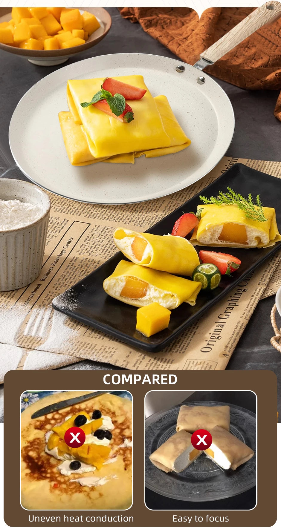 Padelle per pancake Padella antiaderente Pentole Utensili da cucina Friggere Cottura Fornello a induzione Fornello da forno Attrezzi da campeggio