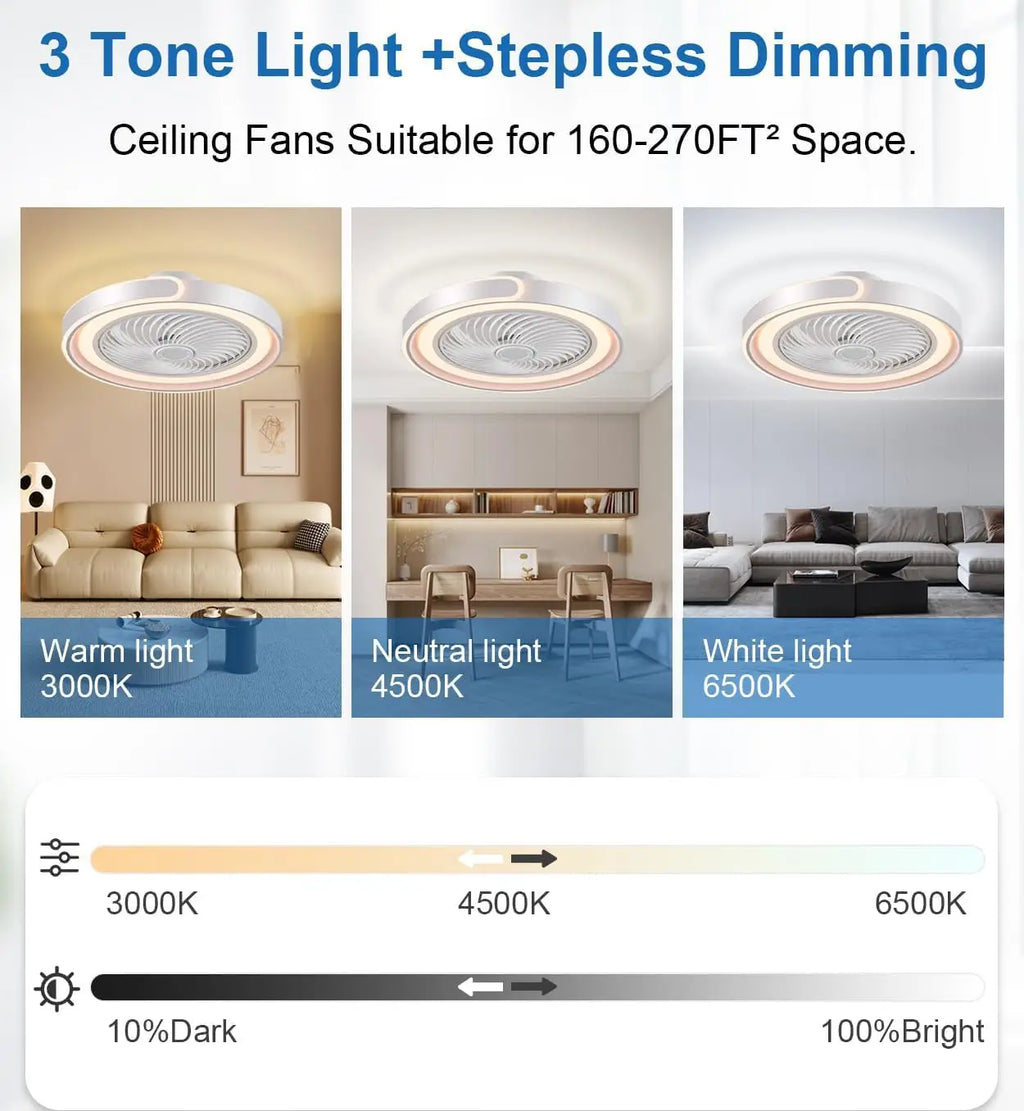 Ventilatore da soffitto LED con telecomando e APP, dimmerabile, 6 velocità, 50x20 cm, Tetipa