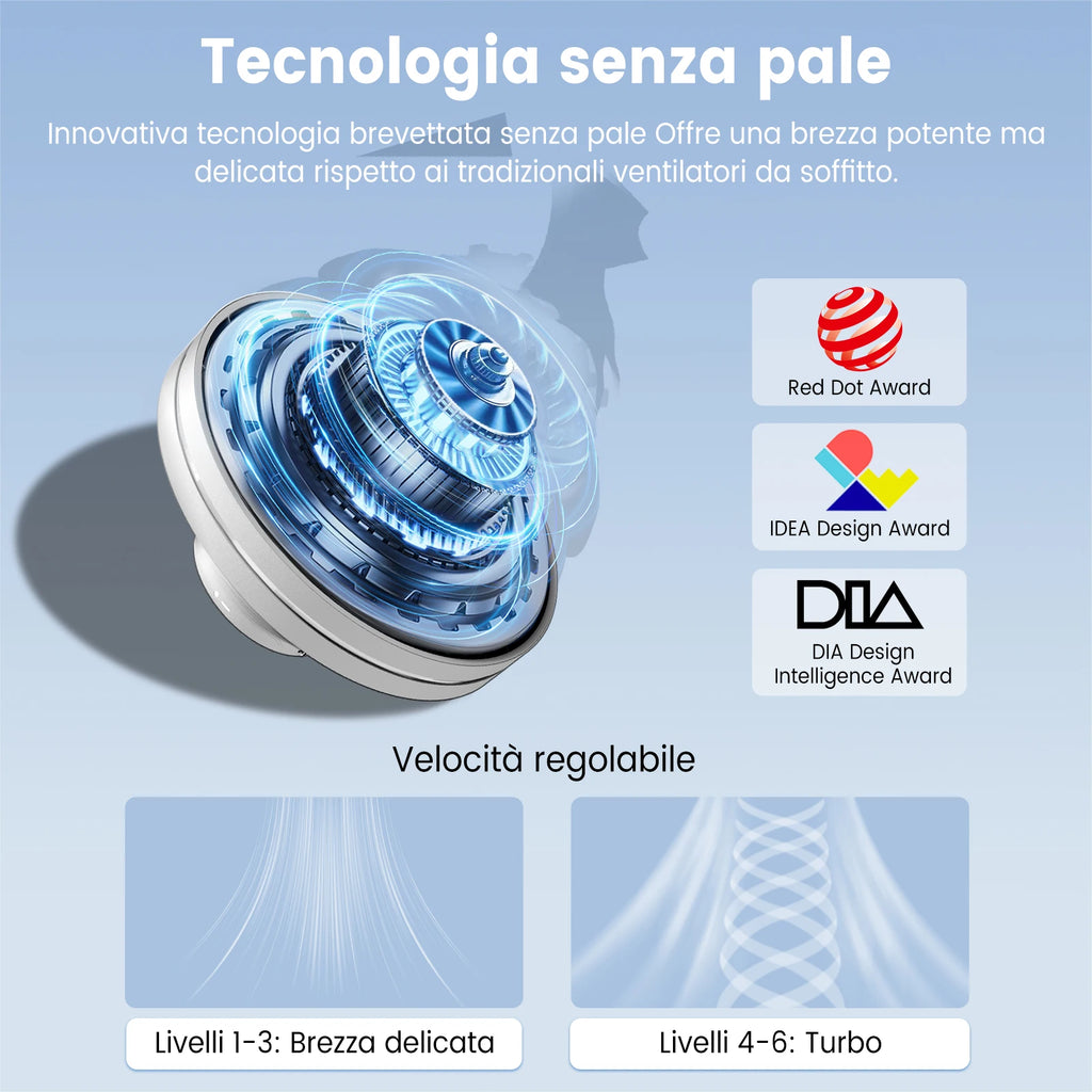 GONEO Ventilatore da soffitto senza lama con luce, LED dimmerabile, motore CC ultra silenzioso a 6 velocità con telecomando per soggiorno camera da letto