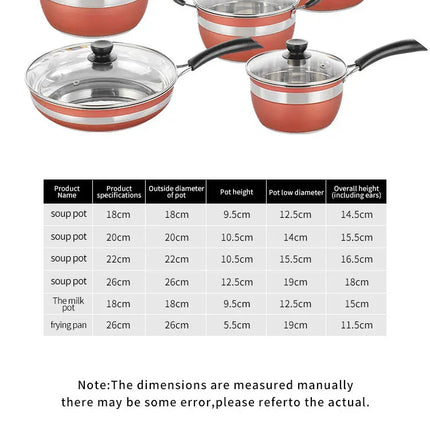Premium 12-Piece Stainless Steel Nonstick Cookware Set with Glass Lids for Home Kitchen