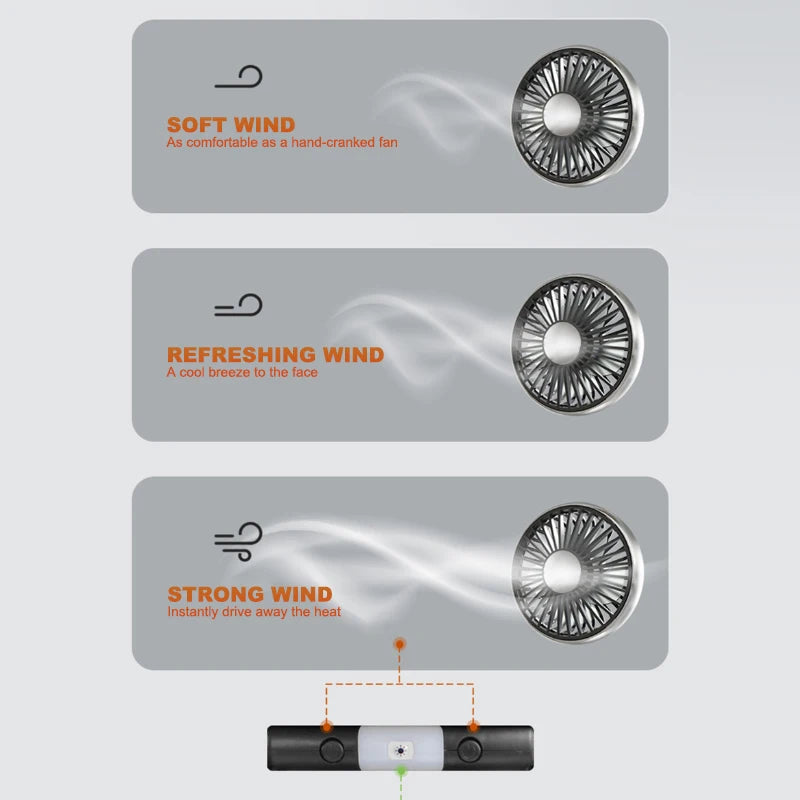Ventilatore portatile USB a doppia testa regolabile con interruttore indipendente, 3 velocità 360° °   Ventilatore da Poggiatesta per Auto, per Casa e Sedile Posteriore