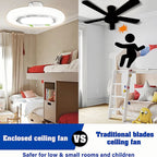 Ventilatore da soffitto estivo da 30W con luce, attacco E27, lampada LED con telecomando, velocità del vento regolabile, silenzioso per uso domestico