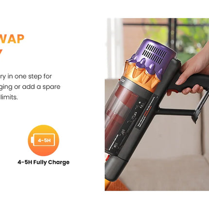Erabros EV5 550W 70KPA Cordless Vacuum Cleaner with Ultra-Strong Suction Power, 80 Minutes Runtime, Smart Handheld Vacuum with 4 Modes