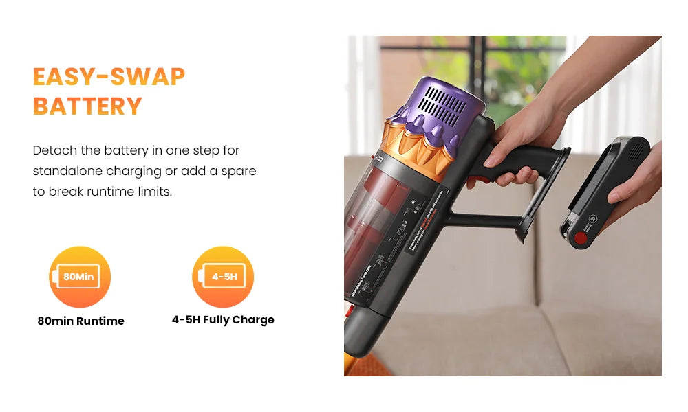 Erabros EV5 550W 70KPA Cordless Vacuum Cleaner with Ultra-Strong Suction Power, 80 Minutes Runtime, Smart Handheld Vacuum with 4 Modes
