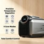 Cybertake S2 Pro Portable Klimaanlage, 5100 BTU Kühlen und 6100 BTU Heizen, Energieklasse A 2.9 EER, leises AC-Gerät mit 4 Modi, wasserdicht IPX4 für Camping, Wohnmobile, Zelte