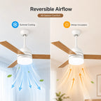 Ventilatore da Soffitto LED 2-in-1 con Luce, Telecomando, Dimmerabile, Reversibile, Silenzioso, 6 Velocità, per Camera da Letto, Soggiorno, Sala da Pranzo