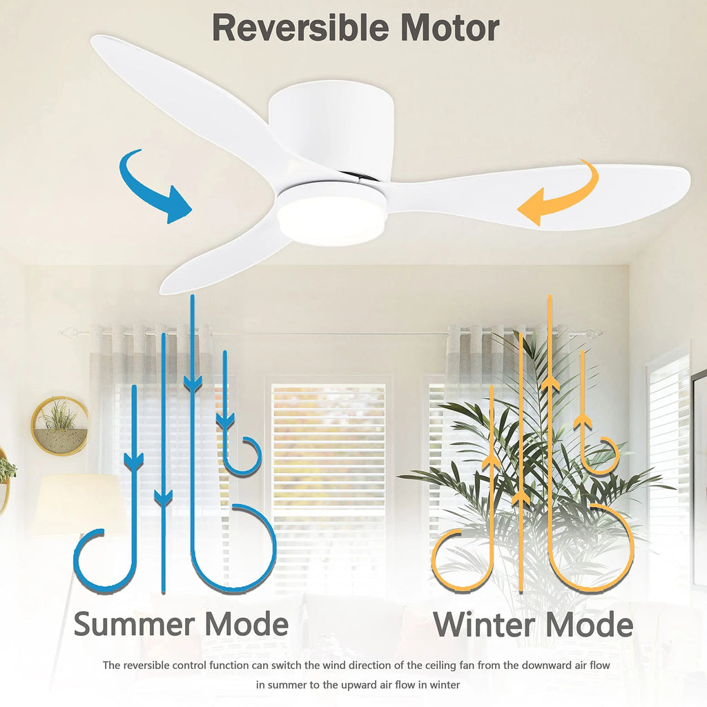 Ventilatore da Soffitto IRALAN con Luce, Motore DC Silenzioso a Risparmio Energetico, 3 Colori Variabili, 6 Velocità Regolabili, per Camera da Letto e Soggiorno