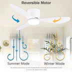 Ventilatore da Soffitto IRALAN con Luce, Motore DC Silenzioso a Risparmio Energetico, 3 Colori Variabili, 6 Velocità Regolabili, per Camera da Letto e Soggiorno
