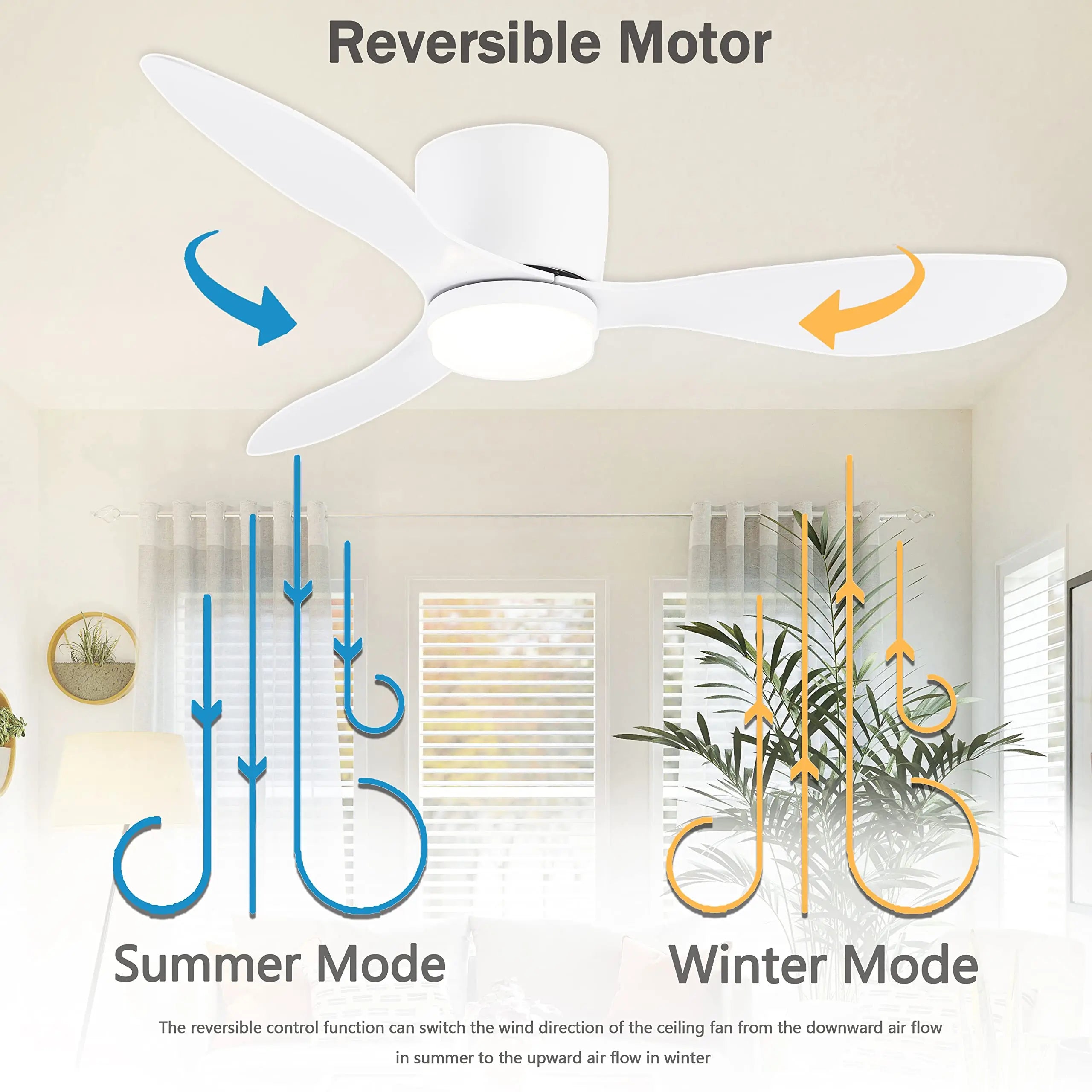 Ventilatore da Soffitto IRALAN con Luce, Motore DC Silenzioso a Risparmio Energetico, 3 Colori Variabili, 6 Velocità Regolabili, per Camera da Letto e Soggiorno