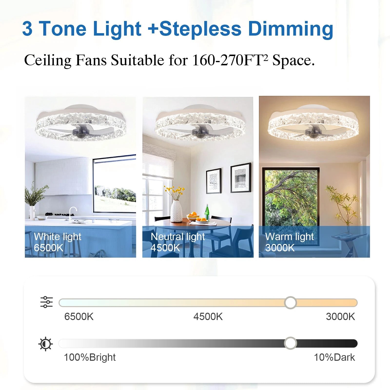 Ventilatore da Soffitto Intelligente XINGOO con Luce e Telecomando, Ventilatore Decorativo per Camera da Letto, Ventilatore a 6 Velocità con Luce LED Circolante