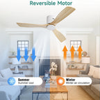 Ventilatore da soffitto Sofucor 52 pollici con telecomando, motore DC, 6 velocità, LED dimmerabile