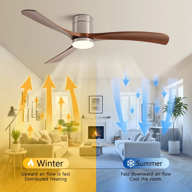 Ventilatore da Soffitto Industriale Retrò da 38/52 Pollici, Ideale per Zone Giorno/Sala da Pranzo, Casa e Ufficio - Motore DC Inverter Silenzioso a 6 Velocità