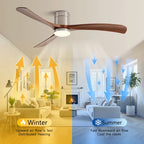 Ventilatore da Soffitto Industriale Retrò da 38/52 Pollici, Ideale per Zone Giorno/Sala da Pranzo, Casa e Ufficio - Motore DC Inverter Silenzioso a 6 Velocità