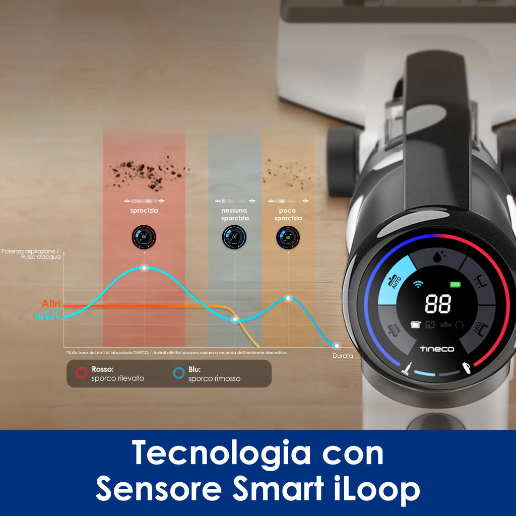 Tineco Floor One S5 Combo Smarter Nass-/Trockensauger mit iLoop-Technologie, 5-in-1 Nasssauger für Tierhaare, Hartböden, LED-Display, Wi-Fi