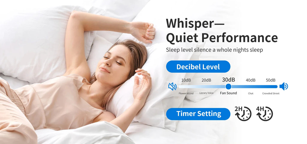 Ventilatore da Soffitto Intelligente con Telecomando e Luce Dimmerabile, Moderno per Camera da Letto, Silenzioso con LED