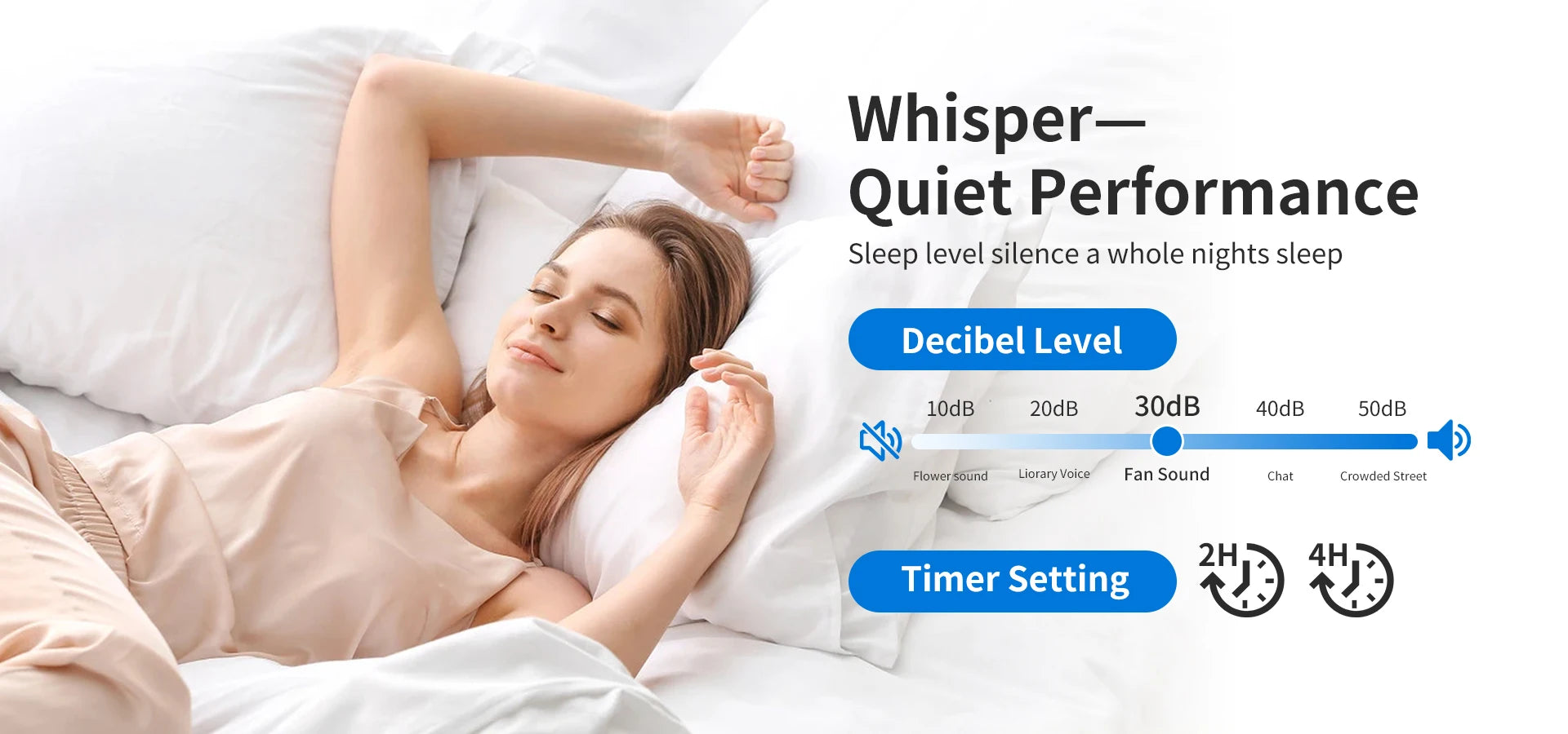 Ventilatore da Soffitto Intelligente con Telecomando e Luce Dimmerabile, Moderno per Camera da Letto, Silenzioso con LED