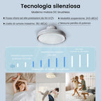 GONEO Ventilatore da soffitto senza lama con luce, LED dimmerabile, motore CC ultra silenzioso a 6 velocità con telecomando per soggiorno camera da letto