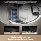 Redkey R11 Saug- und Wischroboter mit LDS Lidar Navigation, 20000Pa, intelligenter Kartierung, zur Reinigung von Böden, Teppichen und Tierhaaren