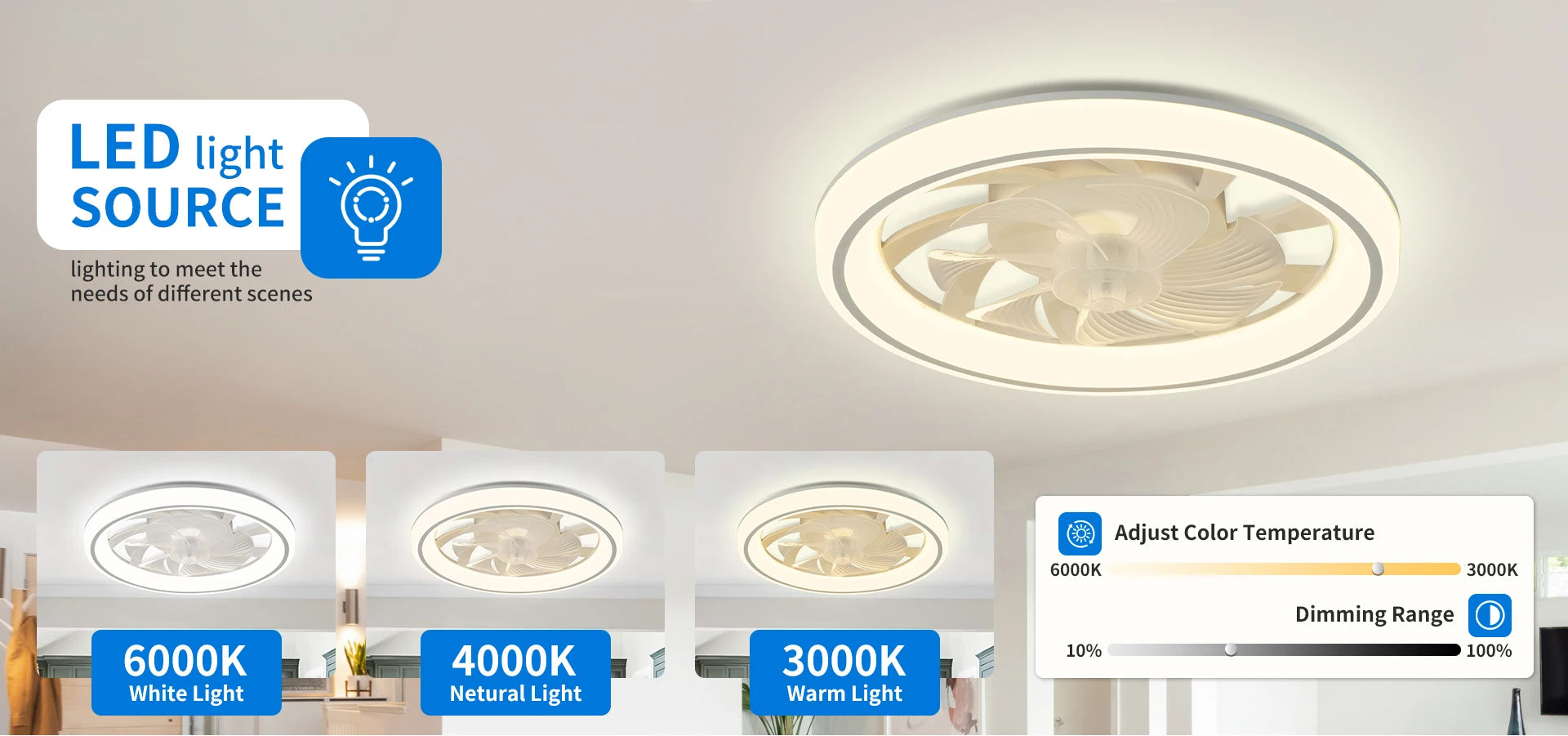 Ventilatore da Soffitto Intelligente con Telecomando e Luce Dimmerabile, Moderno per Camera da Letto, Silenzioso con LED