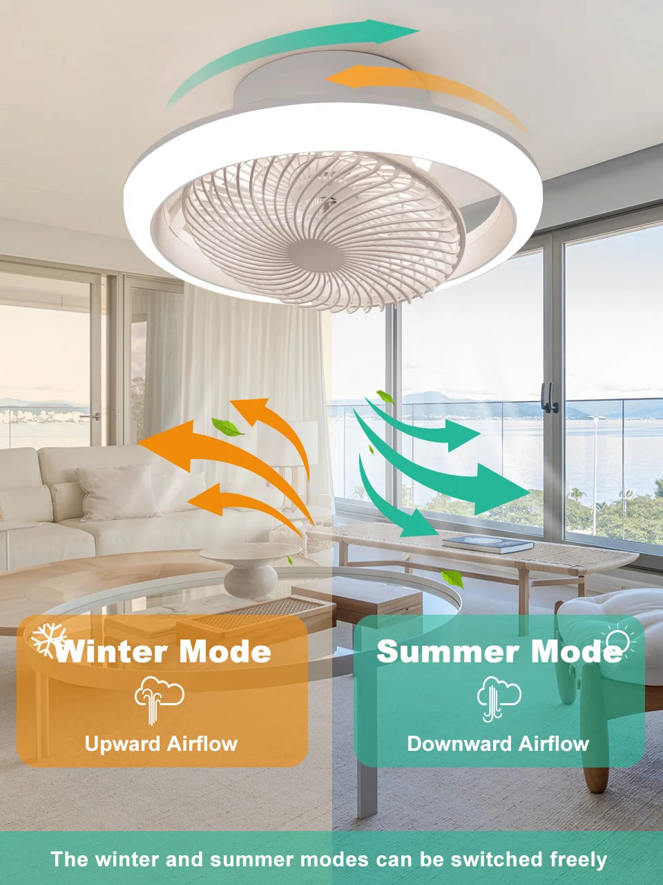 Ventilatore da Soffitto Intelligente con Luci a 360° °   Lampada Ventilatore Moderna Girevole con Controllo Remoto APP, Dimmerabile, 6 Velocità del Vento, Flusso d'Aria Reversibile per Interni