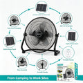 Arrango Solarbetriebener Standventilator, neigbar, leise, 3 Geschwindigkeiten, mit abnehmbarem Solarpanel für Wohnmobil, Angeln, Kühlung bei Stromausfall oder außerhalb des Stromnetzes