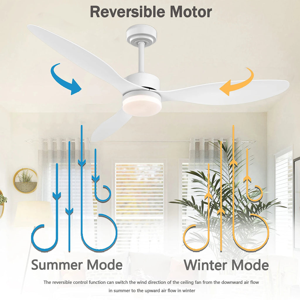 Ventilatore da Soffitto a Risparmio Energetico da 42-52 Pollici con Luce e Telecomando Ventilatore Elettrico Reversibile a 3 Pale, Ventilatore da Soffitto a Basso Profilo per Caffetteria, Casa, Hotel, Ufficio, Bungalow
