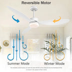 Ventilatore da Soffitto a Risparmio Energetico da 42-52 Pollici con Luce e Telecomando Ventilatore Elettrico Reversibile a 3 Pale, Ventilatore da Soffitto a Basso Profilo per Caffetteria, Casa, Hotel, Ufficio, Bungalow