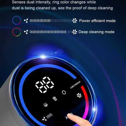 Liectroux i10 Cordless Handheld Vacuum Cleaner, Smart Dust Detection, 250W BLDC, 27Kpa Suction, Color Touch Screen, Detachable Battery, 45 Minutes Runtime, Lightweight Stick Vacuum for Carpet