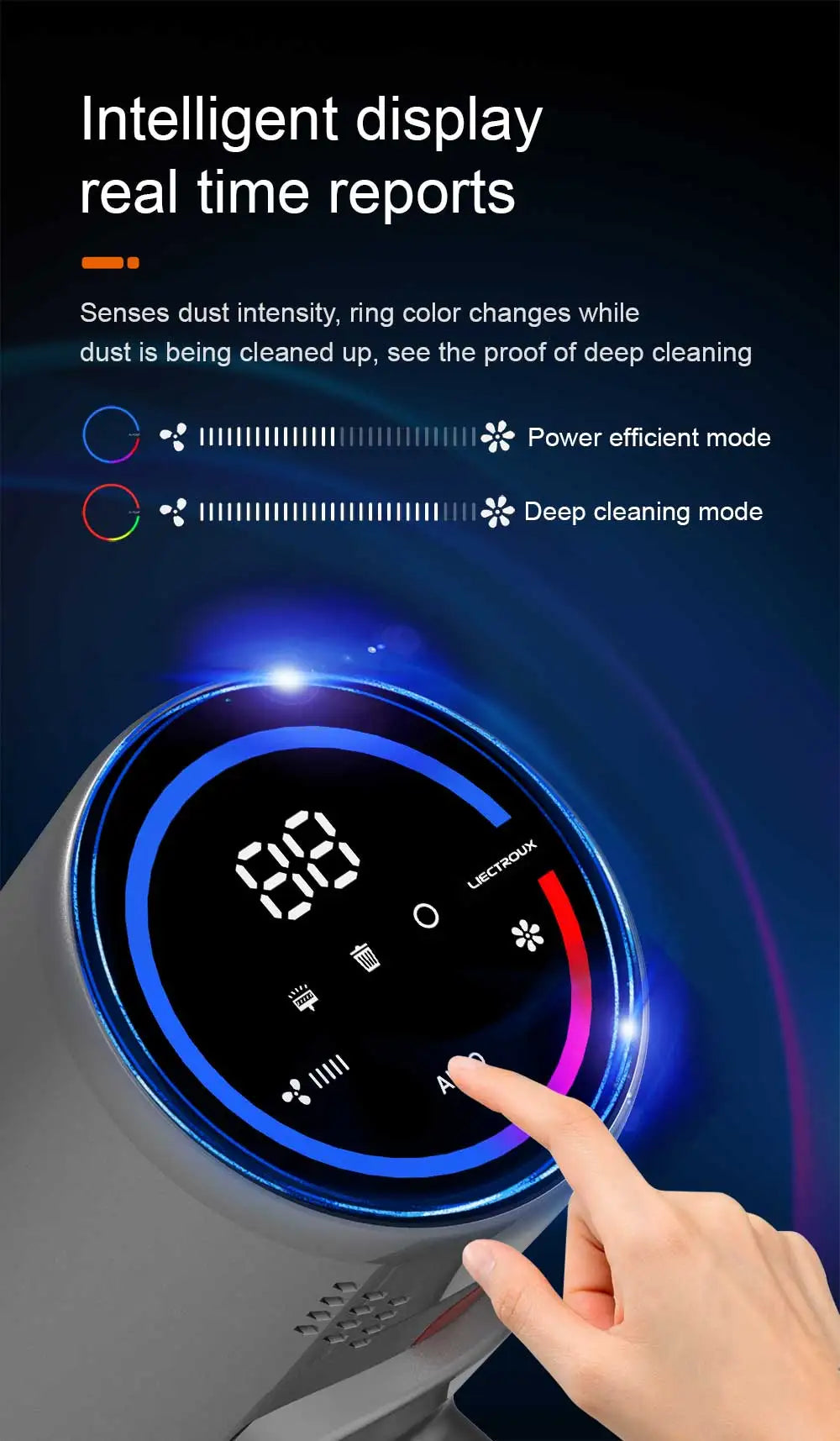 Liectroux i10 kabelloser Handstaubsauger, intelligente Stauberkennung, 250W BLDC, 27Kpa Saugkraft, Farb-Touchscreen, abnehmbarer Akku, 45 Minuten Laufzeit, leichter Stabstaubsauger für Teppiche