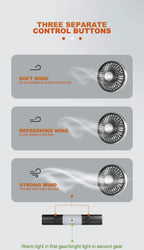 Ventilatore portatile USB a doppia testa regolabile con interruttore indipendente, 3 velocità 360° °   Ventilatore da Poggiatesta per Auto, per Casa e Sedile Posteriore